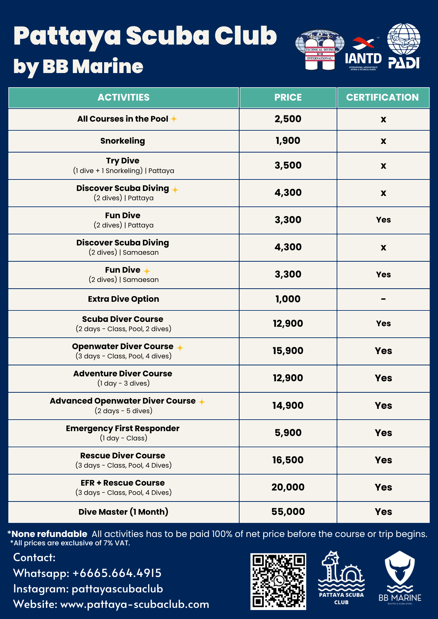 Pattaya Scuba Club activities and price list — Pattaya and Samaesan